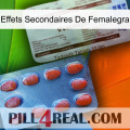Femalegra Side Effects 36